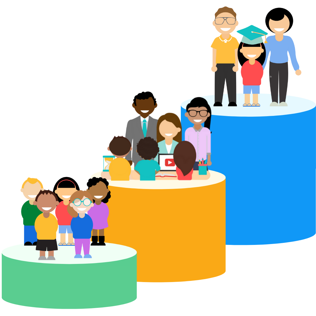 DOT IT ATSI Illustration