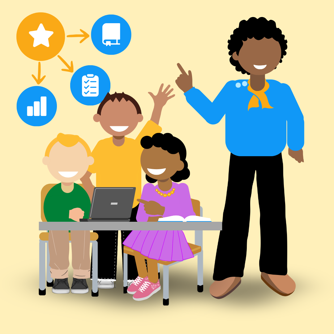 Teacher teaching students putting the standards first