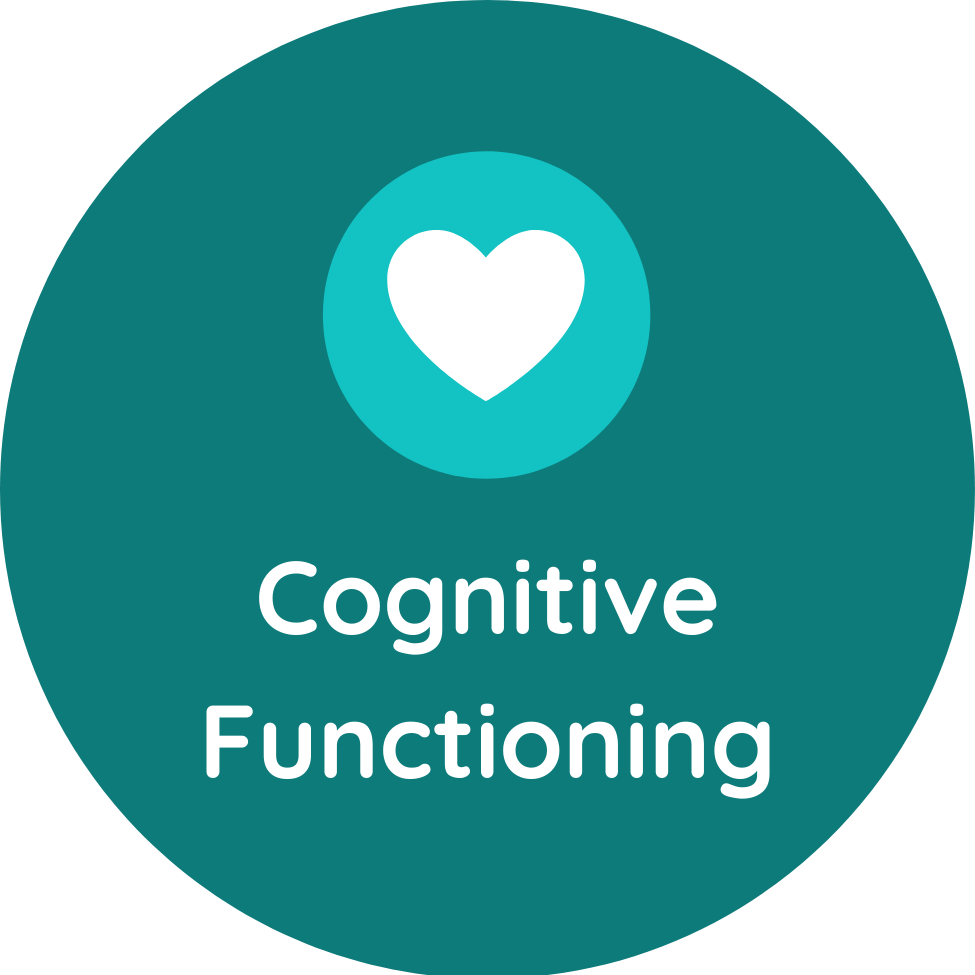 Cognitive functioning icon