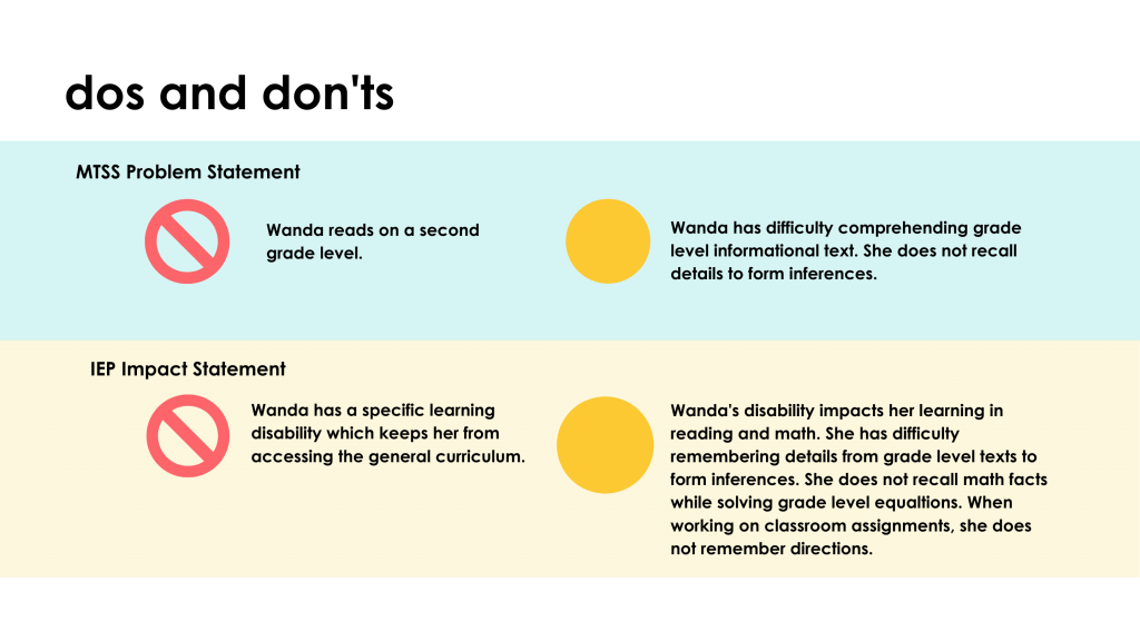 How to Write Problem and Impact Statements Dot It » Blog Archive