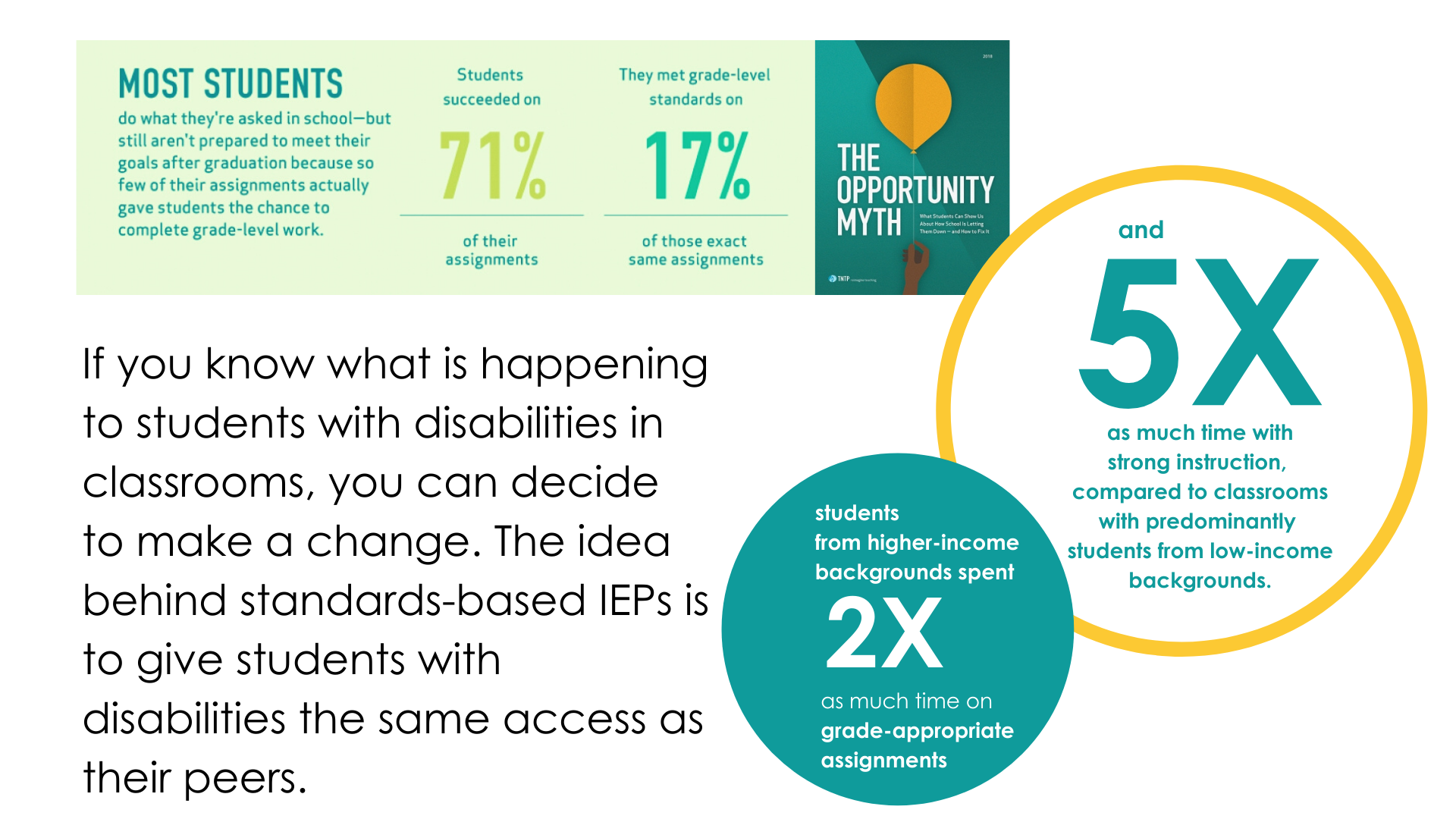 Why do your students need standardsbased IEPs? Dot It » Blog Archive