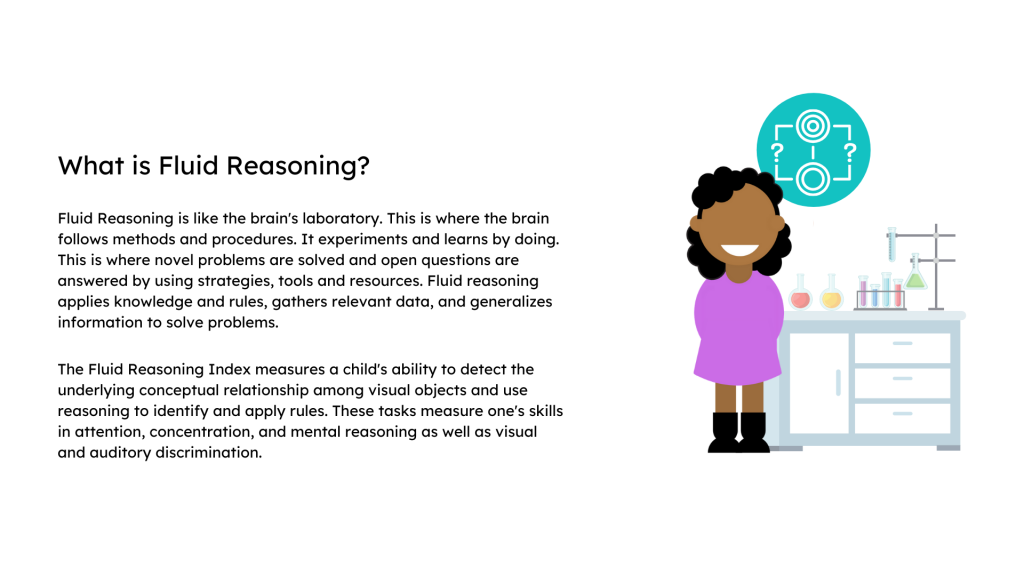 connecting-with-students-with-fluid-reasoning-challenges-dot-it