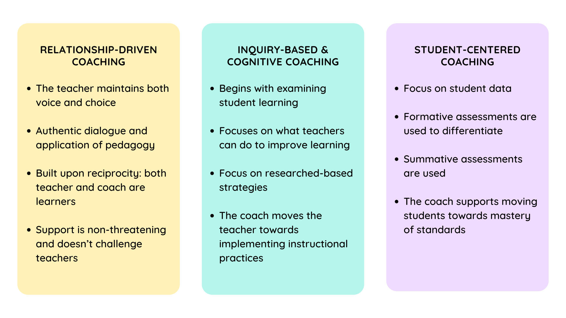 3 Keys to Effective Coaching - Dot It » Blog Archive