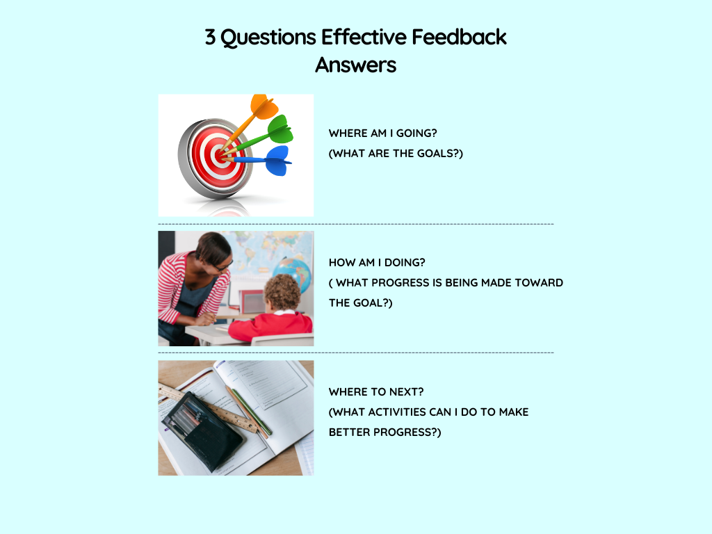 What Makes Feedback Effective Dot It Blog Archive