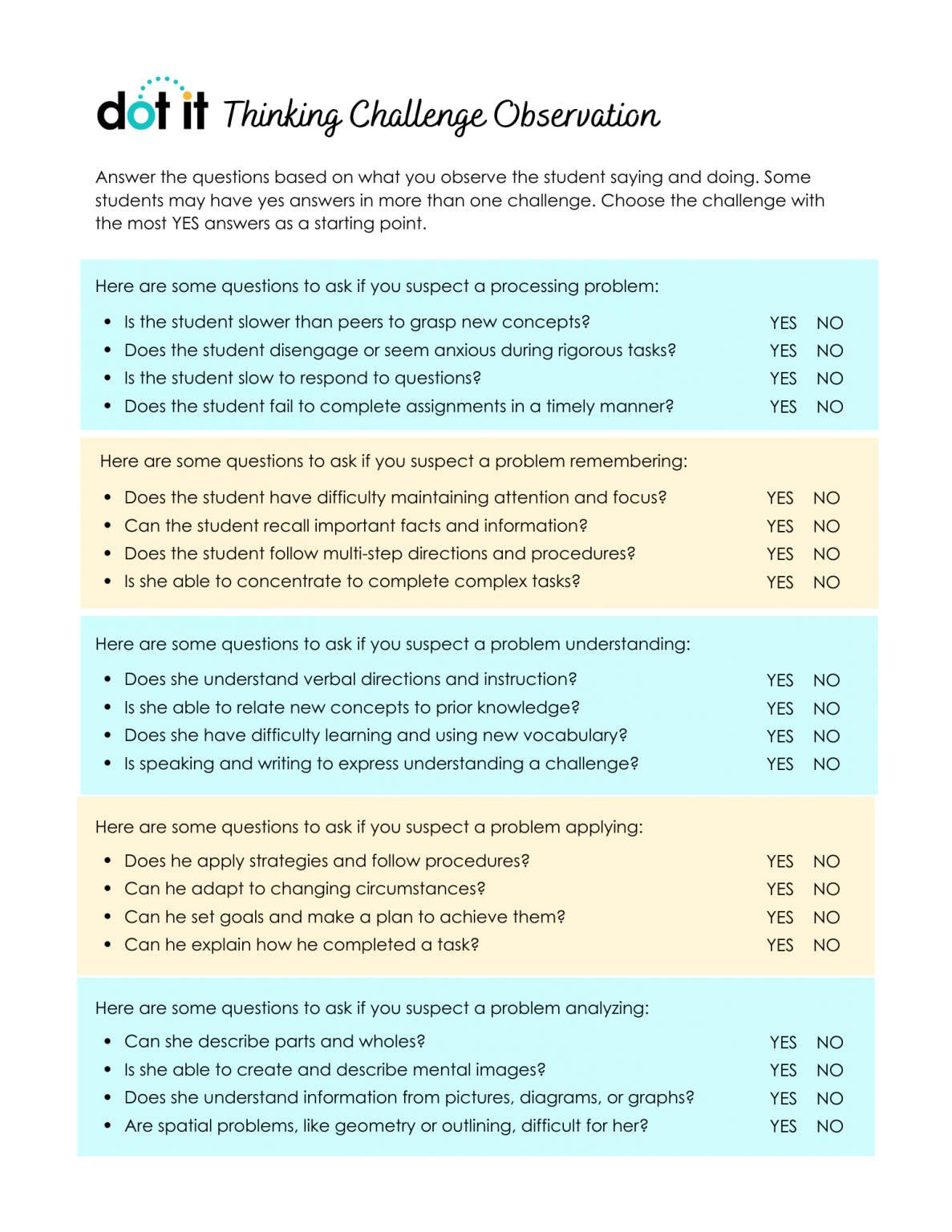 How to look at your progress monitoring scores differently - Dot It ...